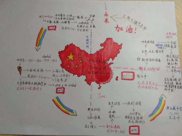 八（4）班 王子叶.jpg