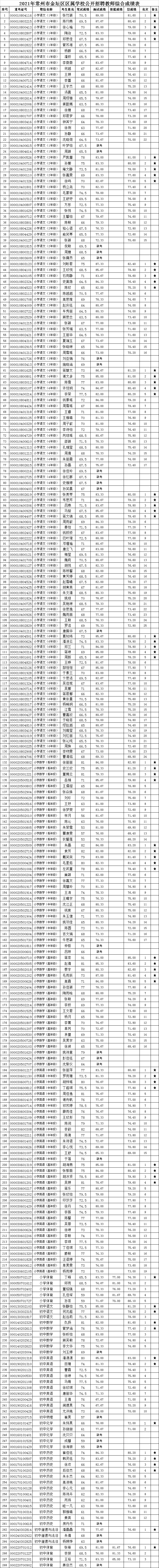 QQ图片20210329104047.png
