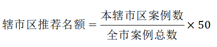 图1：名额计算.png