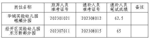 名单.png