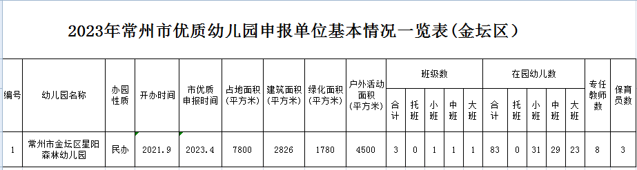 QQ图片20230506110956.png