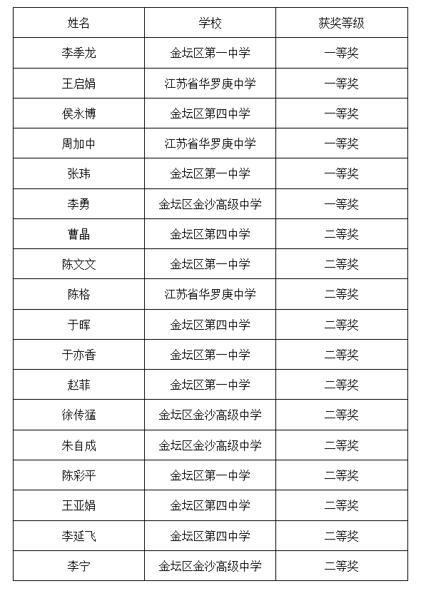 微信图片_20240506153633.png